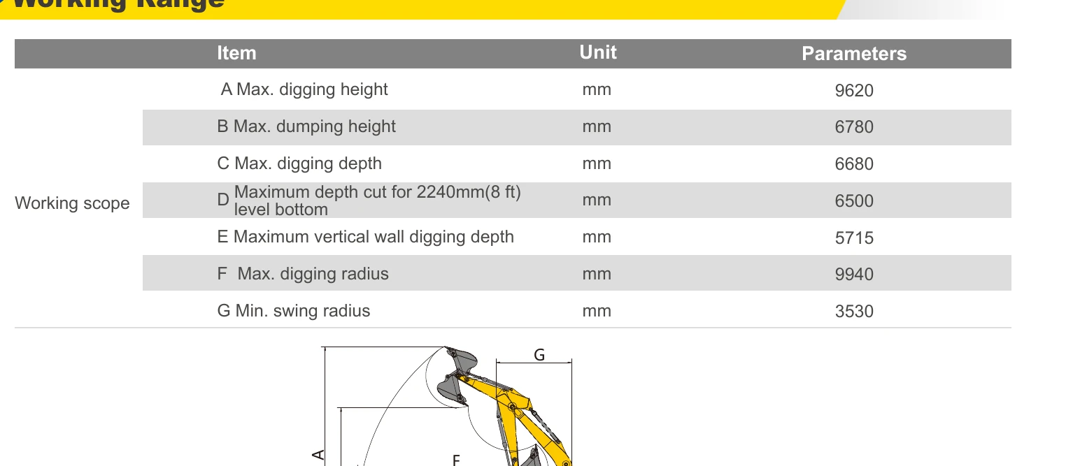 XE215D working range diagram